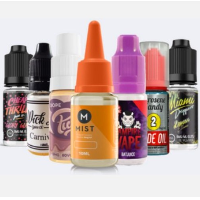 Google Shopping PPC expert